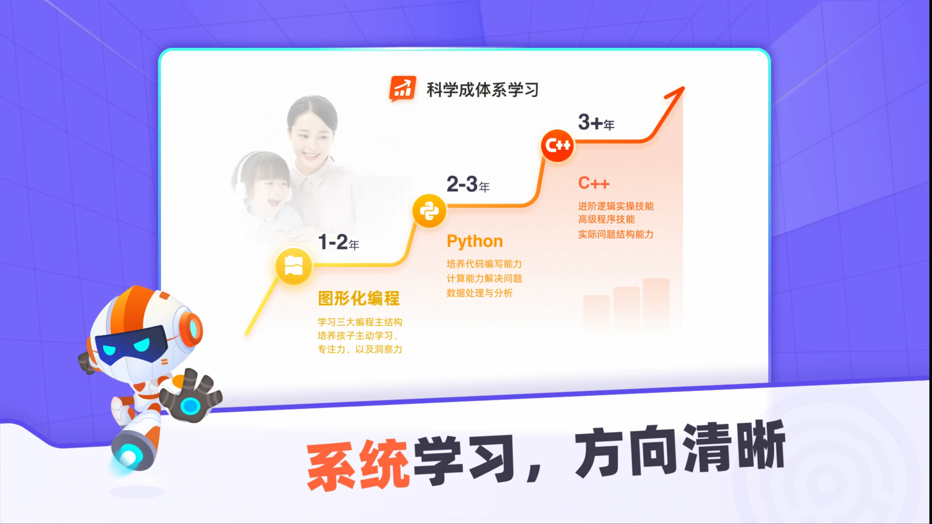 核桃编程学生端