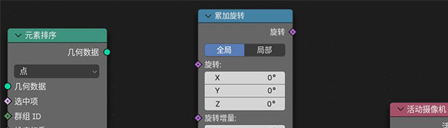 Blender开源三维图形软件