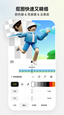 Blurrr视频剪辑软件