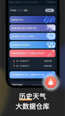 看天APP