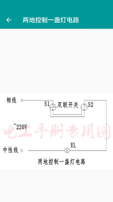 电工手册最新版免费下载