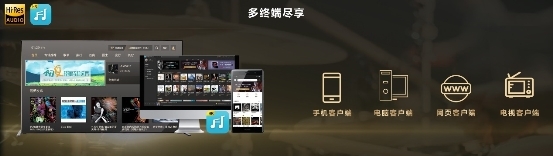 索尼精选HiRes音乐电视版