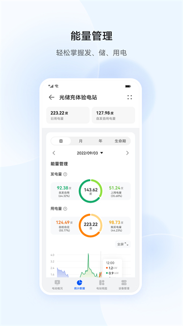 华为智能光伏app