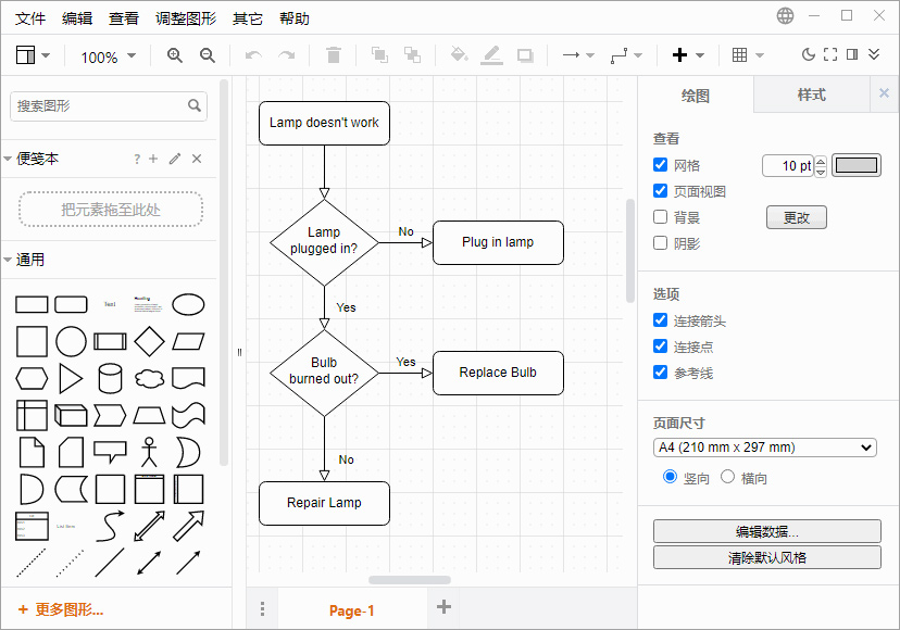 Drawio流程图制作软件