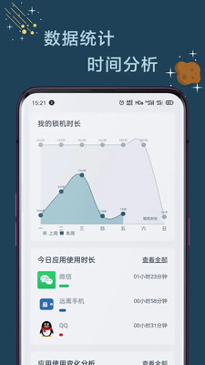 远离手机(戒手机)