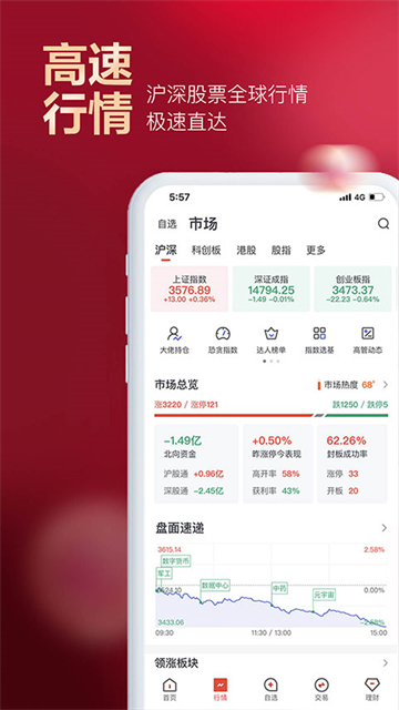 京东股票app