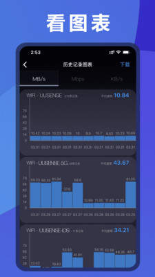 手机测网速APP