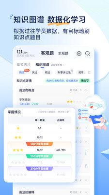 觉晓法考手机版