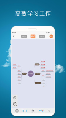 MindNode思维导图APP