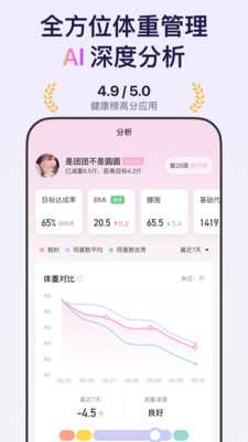 体重小本官方版