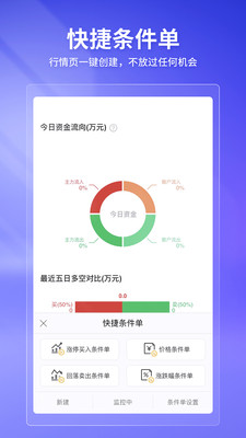 华宝智投APP