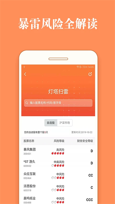 股票灯塔app