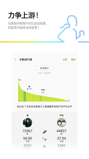 三星健康监测器APP