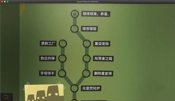 程序员升职记(Human Resource Machine)