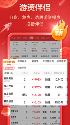 股票短线王APP