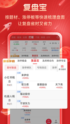 股票短线王APP