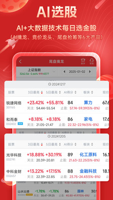 股票短线王APP