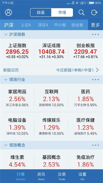 证太理财app