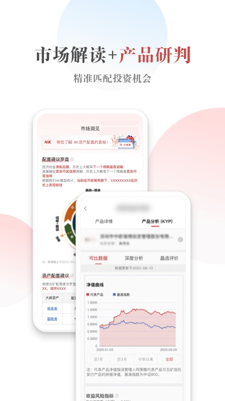 五矿信托app
