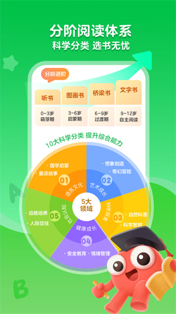KaDa故事app