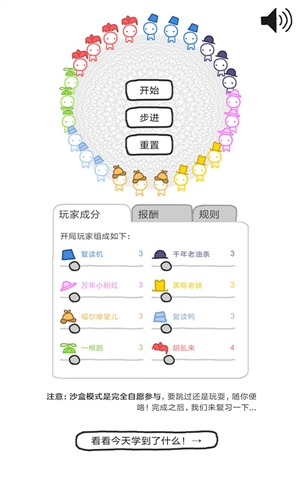 信任的进化游戏