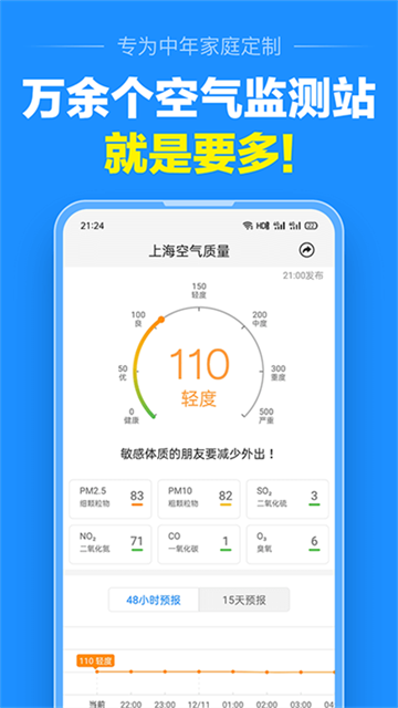 准点天气2025最新版