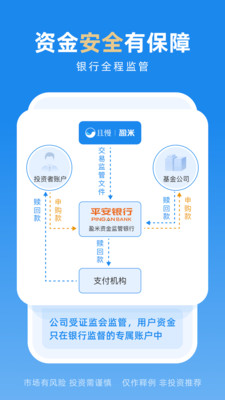 且慢APP