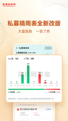 私募排排网手机版下载
