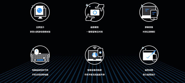 Mac版傲软投屏破解