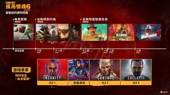 孤岛惊魂6终极版破解