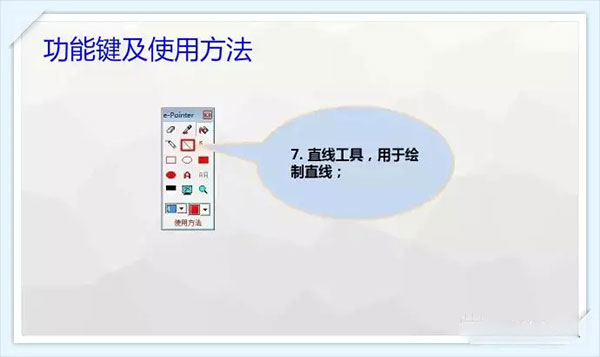 E-Pointer电脑黑板