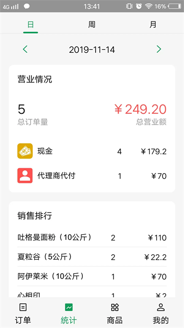 Mulazim商家