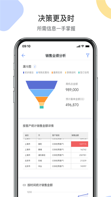 销售易CRM手机版