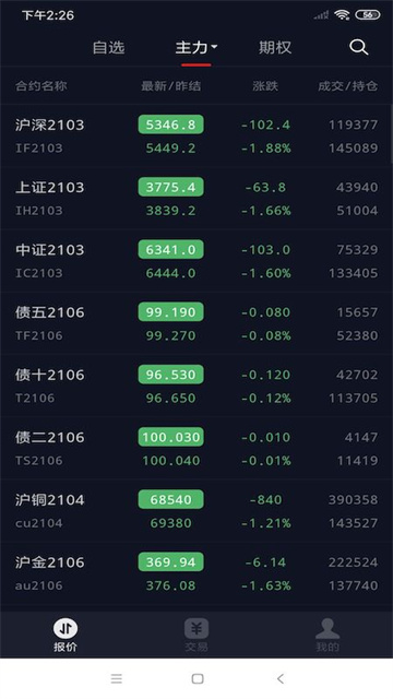 快期app