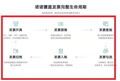 诺诺发票电脑版