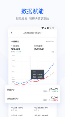 胖猫云APP