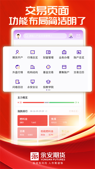 永安期货app