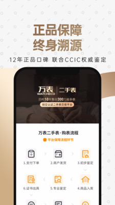 万表二手表APP(正规二手表交易平台)