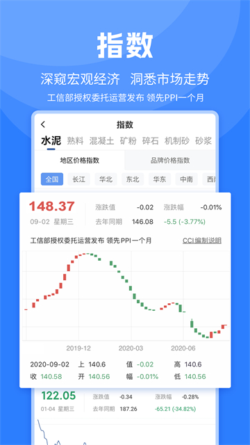 中国水泥网手机版