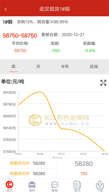 有色云app