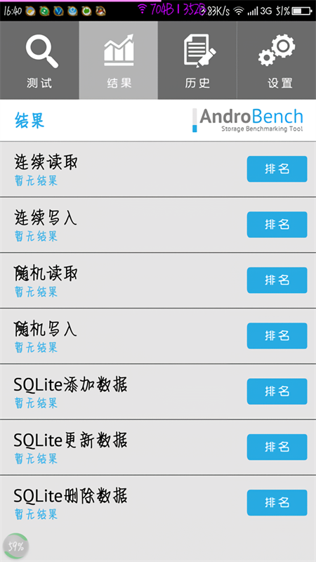 AndroBench中文版