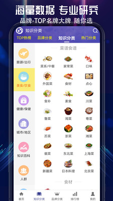 买购十大品牌排行榜APP