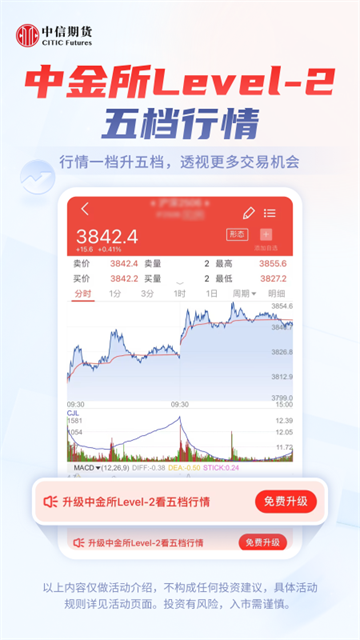 中信期货app