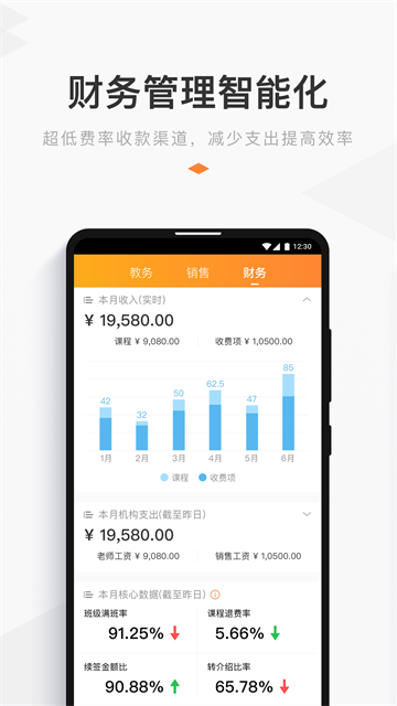小麦助教app