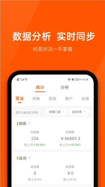 商陆花进销存APP
