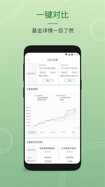 恒生中国app