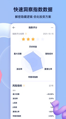谈指间APP一键跟股