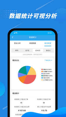 花集通APP(花店管理平台)