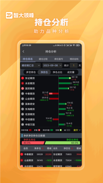 智大领峰金融终端APP