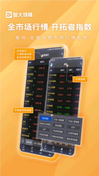智大领峰金融终端APP